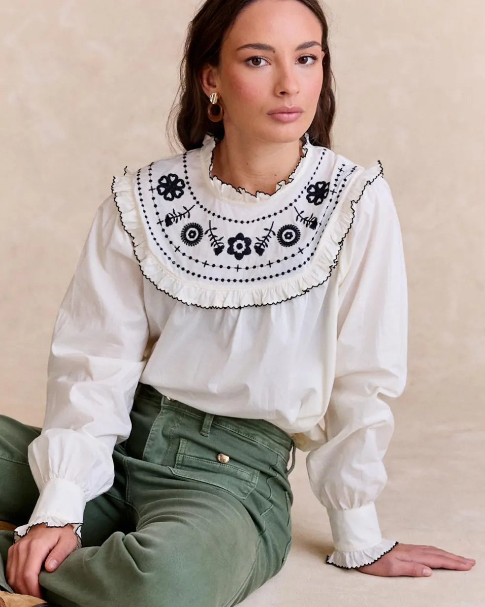 Blusa Cuello Indiana