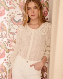 Camisa Cuello Puntilla Pilar