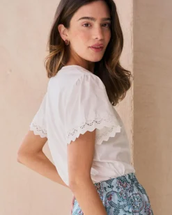 Camiseta Puntilla Petra