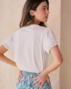 Camiseta Puntilla Petra
