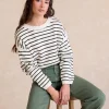 Jersey Rayas Lucía