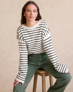 Jersey Rayas Lucía