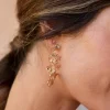Pendientes Flores Bleuet